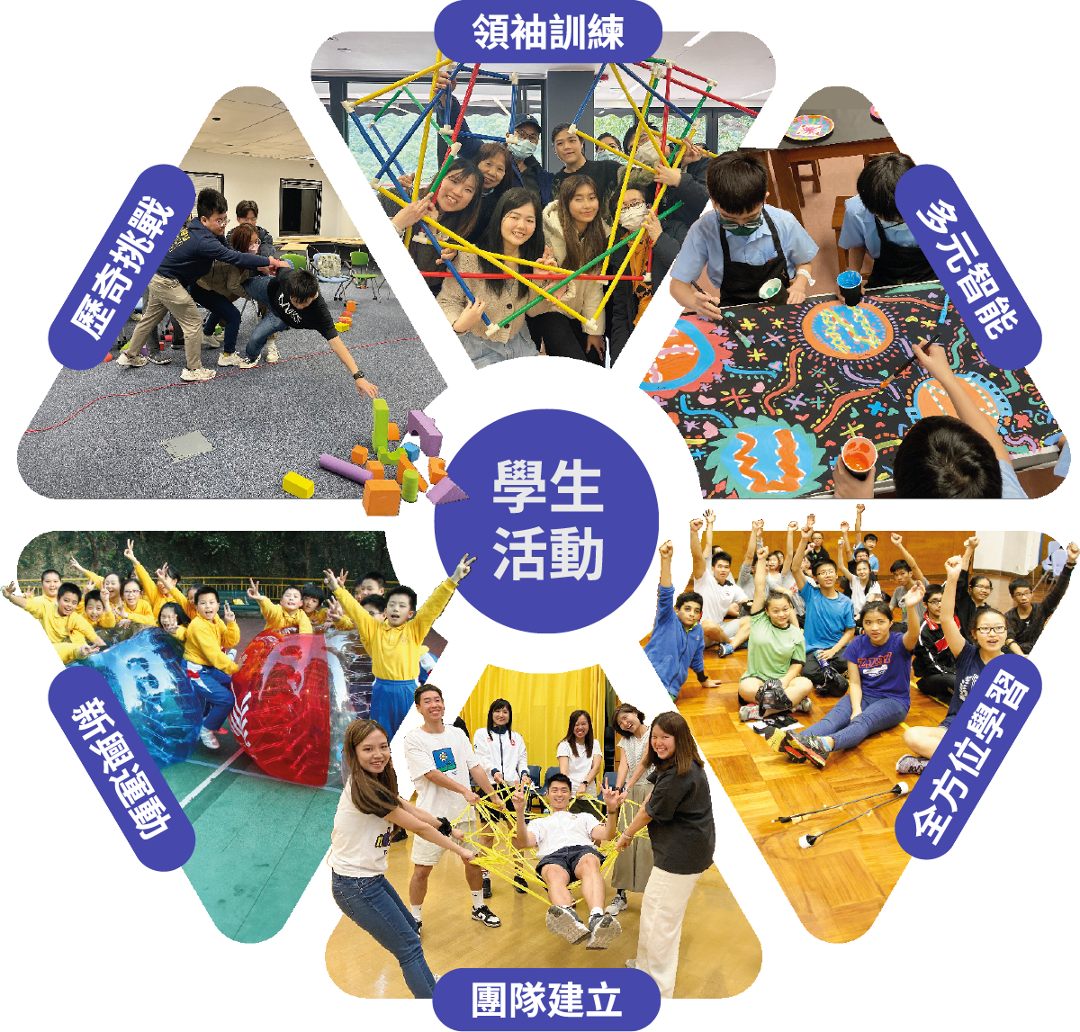學生活動